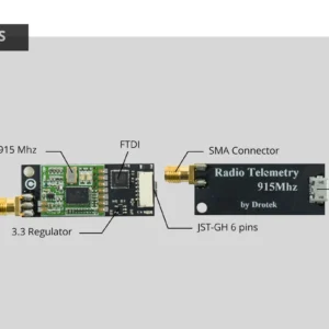 KIT-Radio-telemetry-feature915
