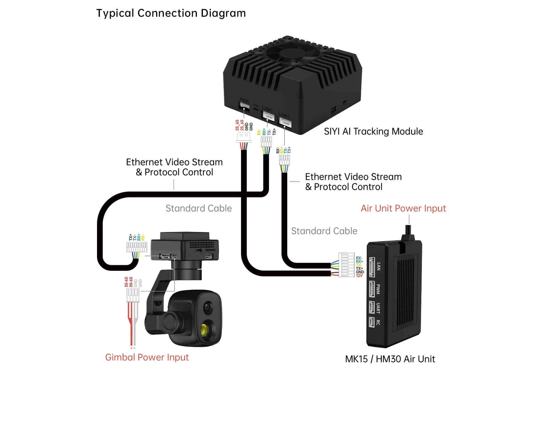 AI Tracking Module II pc (11)